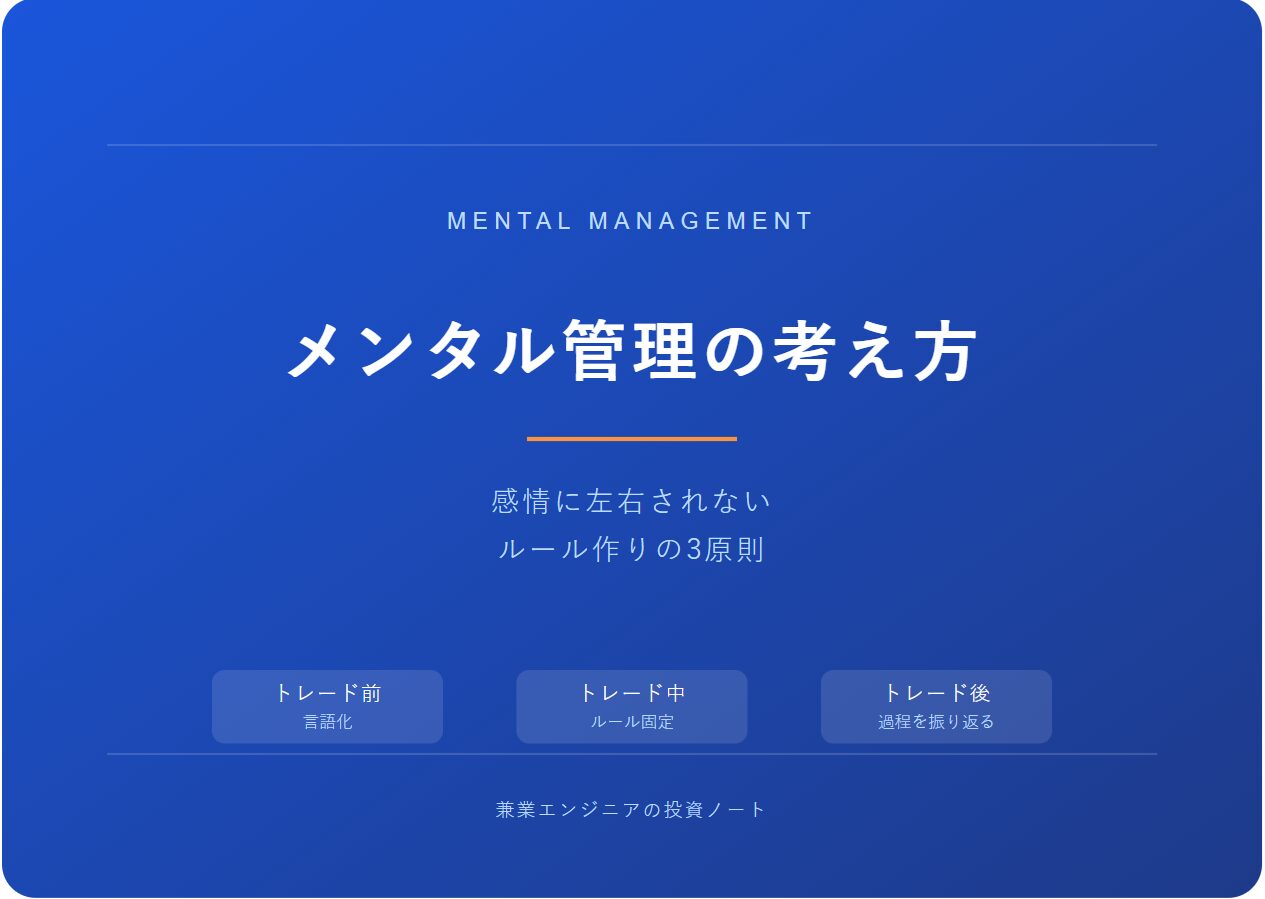 トレードの3つの場面とメンタル管理ルールの対応関係